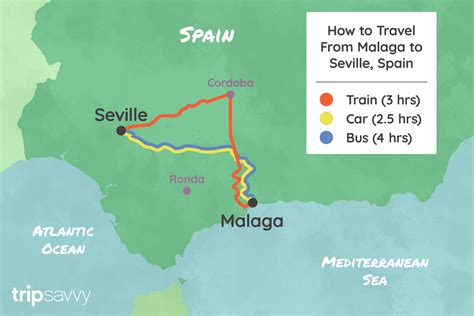 sevilla velez malaga|Distance between Sevilla and Vélez